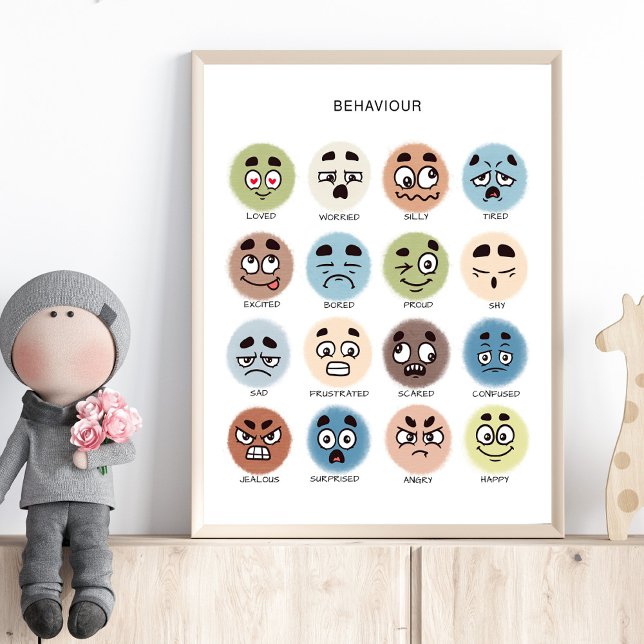 Känslor Poster – Förskolekänslor Diagram (Skapare uppladdad)