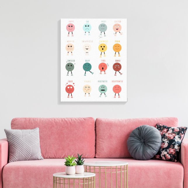 Känslor Uttryck Ansikten Diagram Klassrumsdekorati Canvastryck (Insitu (Vardagsrum))