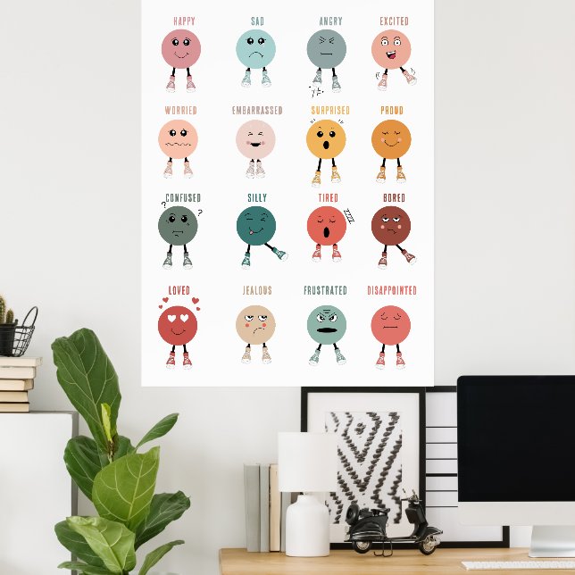 Känslor Uttryck Ansikten Diagram Klassrumsdekorati Poster (Hemmakontoret)