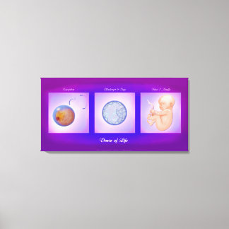 Kanvastryck av livets Gravid konst