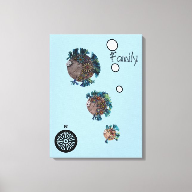 Kanvastryck - Fiske med blått och Grönt (Framsida)