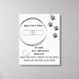 Kanvastrycket anpassningsbar Pet Memorial Photo & Canvastryck