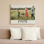 Kanvastrycket Family Anpassningsbar Photo  Canvastryck<br><div class="desc">Det här kanvastrycket med snyggt har ett vackert skript som är märkt "familj" ovanför namn i familjen i en modern,  elegant teckensnittskoppling. Ditt favoritfoto fyller bakgrunden. Utmärkta gåvor till familjemedlemmar under hela året.</div>