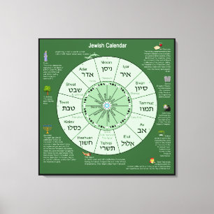 Kanvastrycket Jewish Calendar Canvastryck