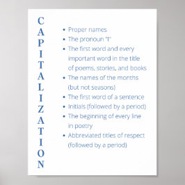 Kapitalisering Poster