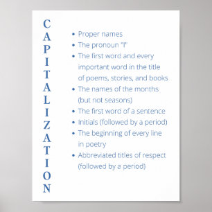 Kapitalisering Poster