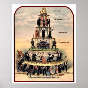 Kapitalismens Pyramid Poster