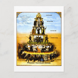 Kapitalistsystemets pyramid (antikapitalism) vykort