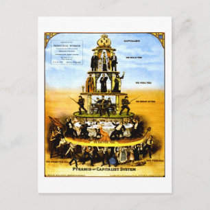 Kapitalistsystemets pyramid (antikapitalism) vykort