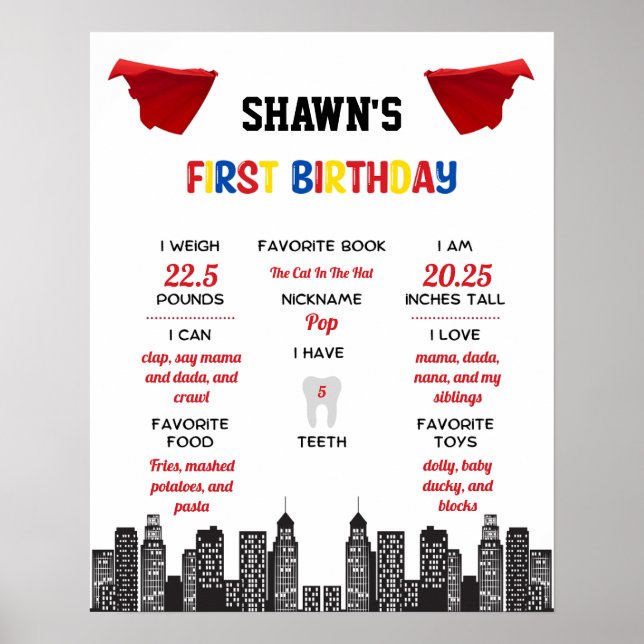 Kapten One-derbyxor 1:a födelsedagsmilstolpen Post Poster (Framsidan)