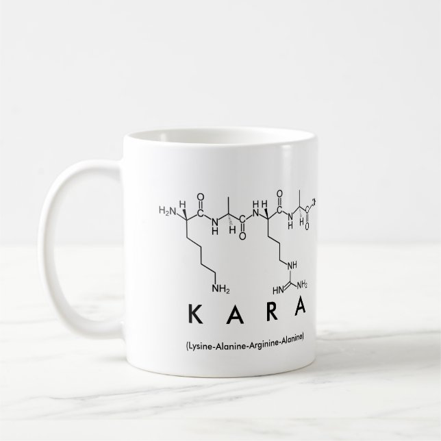 Kara peptide namn mugg (Vänster)