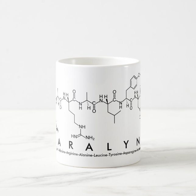 Karalynn peptide namn mugg (Center)
