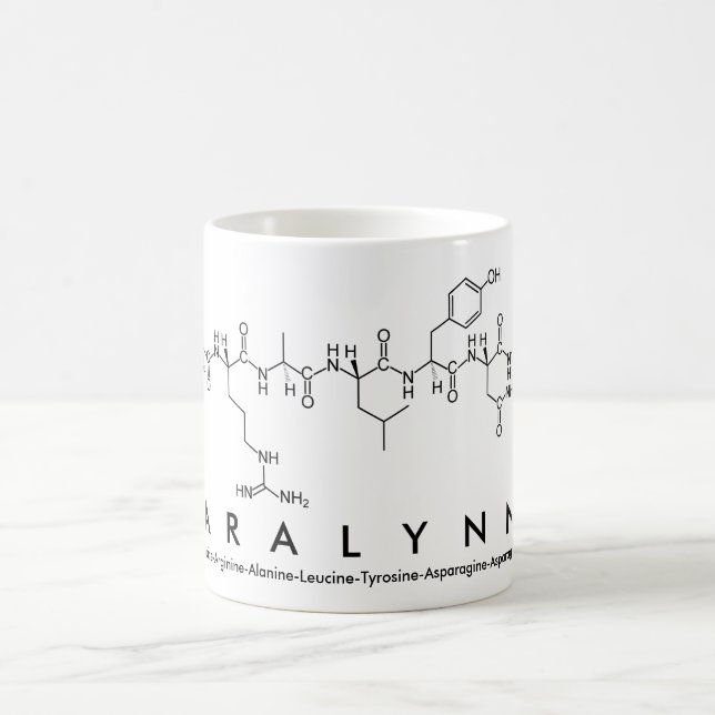Karalynna peptide namn mugg (Center)