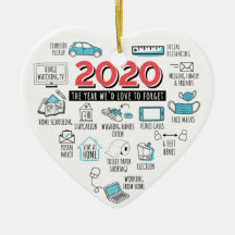 Karantän 2020 Julpandemifirande