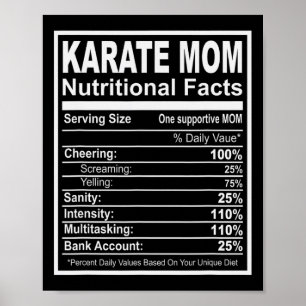 Karate Mamma Nutritional Facts Poster