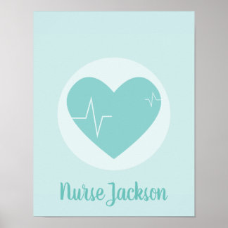 Kardiac Medical Heart Graphic Art Poster