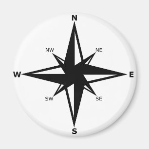 kardinalpunkter magnet