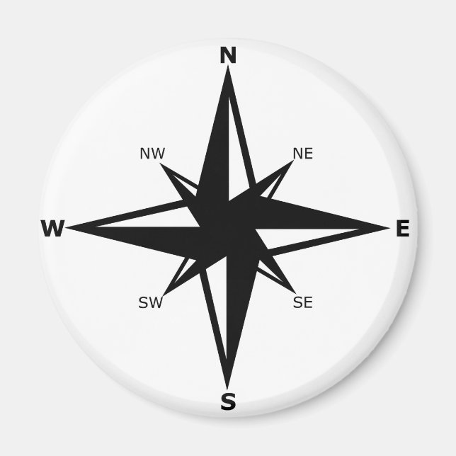 kardinalpunkter magnet (Framsidan)