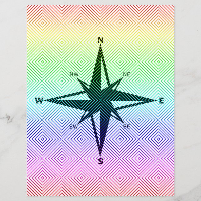 kardinalpunkter, spektralspolar reklamblad (Framsidan)