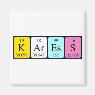 Karess Periodisk bord namn magnet
