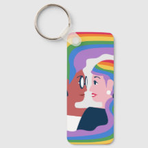 Kärlek är Kärlek Pridets Alla hjärtans dag