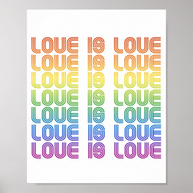 Kärlek är Kärlek Retro Poster (Framsidan)