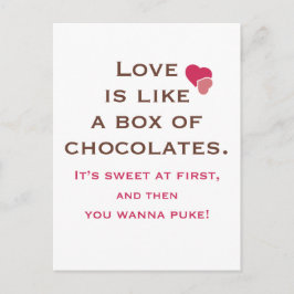 Kärlek är Som en chokladlåda Vykort