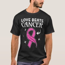 Kärlek Besegrar Cancer