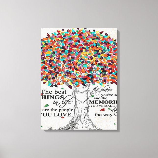 Kärlek-citat för Make, födelsedagspresent för Make Canvastryck (Framsida)