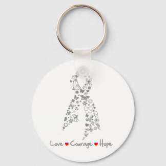 Kärlek Courage Hope Butterfly - Brain Cancer Nyckelring
