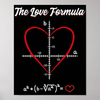 Kärlek Formel Math Alla hjärtans dag Poster
