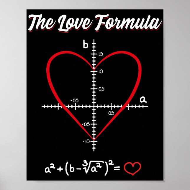Kärlek Formel Math Alla hjärtans dag Poster (Framsidan)