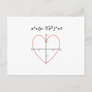 Kärlek Heart Equation Math Funny Valentine Day Helg Vykort