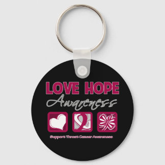 Kärlek Hope Awareness Throat Cancer Nyckelring