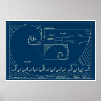 Kärlek irrationella värde poster