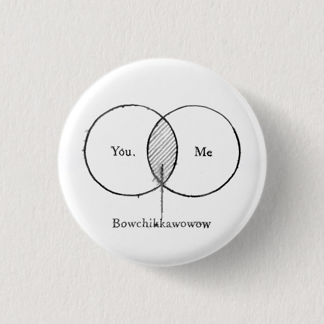 Kärlek Knapp (Framsida)