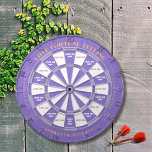 "Kärlek Me, Kärlek Me Not" Fortune Telling Dartboa Darttavla<br><div class="desc">Ignorera en gnista av romantik och roligt med vår Dartboard Plus Kärlek Fortune Teller. Detta vackert utarbetade spel är inte bara en ritbräda av standardmodell, utan också en vismisk kärlek-lycksökare, kompletterad med avsnitten "KÄRLEK ME" och "KÄRLEK ME NOT". Det är den perfekt som är storlek för att hänga i ditt...</div>