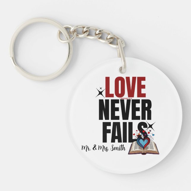 Kärlek Misslyckas aldrig - 1 korintianer 13:7-8 (Framsidan)