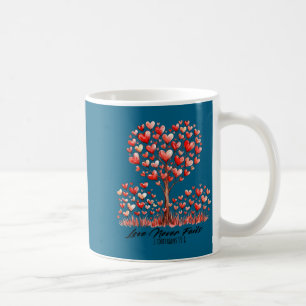 Kärlek misslyckas aldrig 1 korintierbrevet 13_8 hj kaffemugg