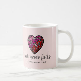 Kärlek misslyckas aldrig hjärtamuggen kaffemugg