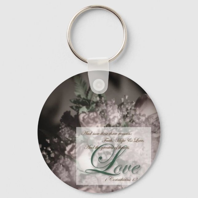 Kärlek Nyckelring (Framsida)