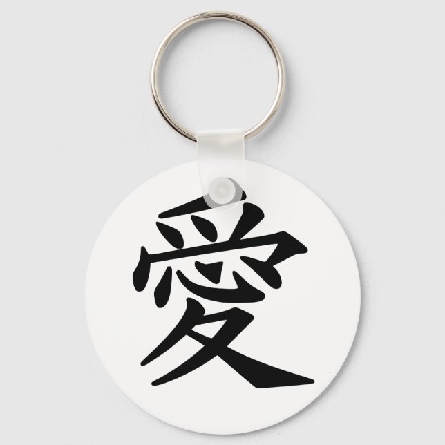 Kärlek Nyckelring (Framsida)