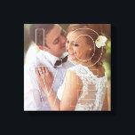 KÄRLEK Overlay Anpassningsbar Photo Canvas<br><div class="desc">Ladda upp fotot för att skapa en engångsgåva åt dig själv eller någon annan! Se våra fullständiga samlingar på berryberrysweet.com. Anpassningsbar färg finns också tillgänglig på begäran. Design © berryberrysweet.com</div>