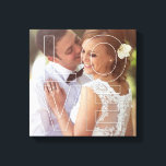 KÄRLEK Overlay Anpassningsbar Photo Canvas<br><div class="desc">Ladda upp fotot för att skapa en engångsgåva åt dig själv eller någon annan! Se våra fullständiga samlingar på berryberrysweet.com. Anpassningsbar färg finns också tillgänglig på begäran. Design © berryberrysweet.com</div>