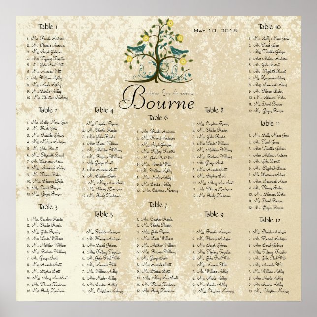 Kärlek på sätesdiagram 12 Bord för fågelskada Vint Poster (Framsidan)