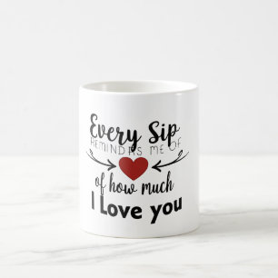 Kärlek påminnelse Mugg