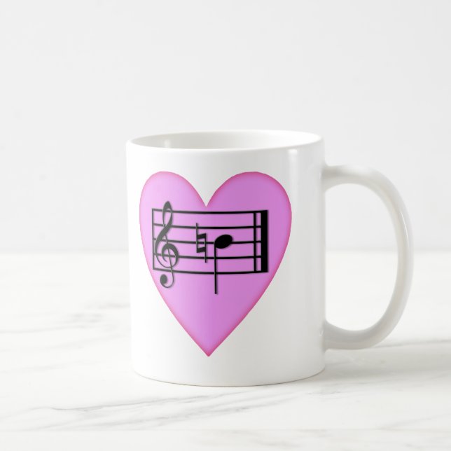 Kärlek till naturligt B Kaffemugg (Höger)