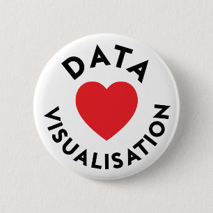 Kärlekdata klämmer fast Viz Knapp