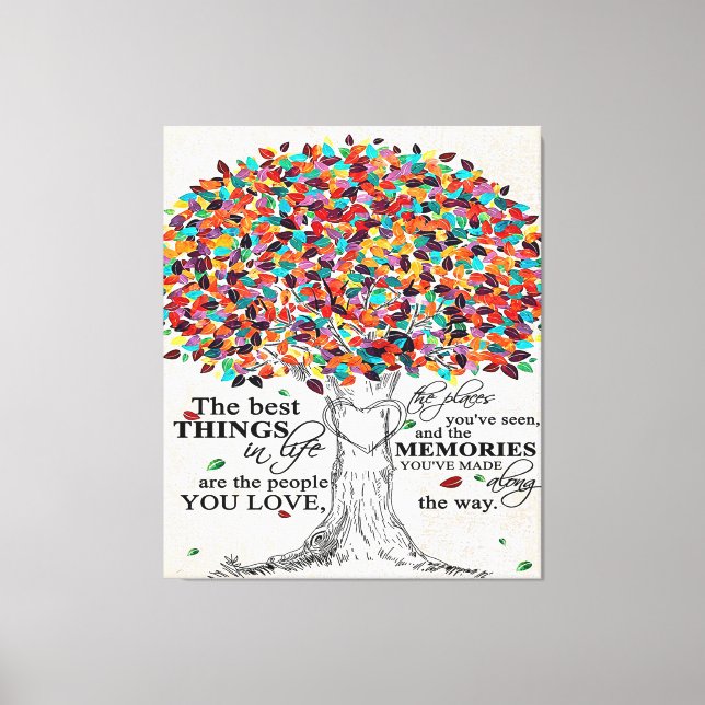 Kärlekscitat för make, födelsedagspresent till mak canvastryck (Framsida)