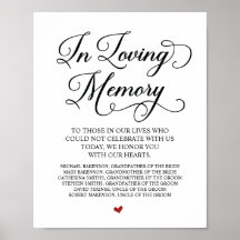 Kärleksfullt Minne I Vårt Hjärta Minnestavla Skylt